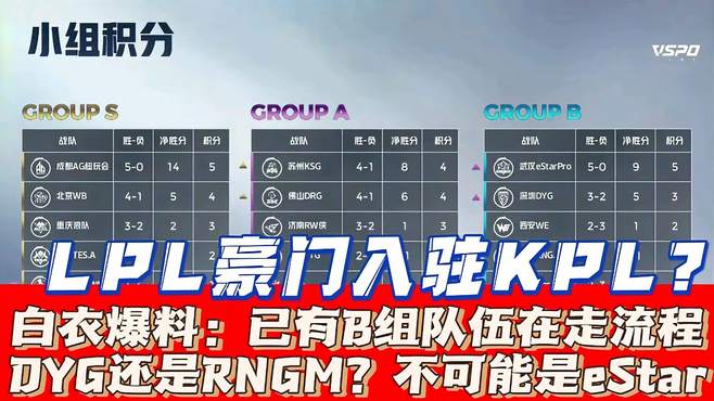 LPL豪门入驻KPL？白衣爆料：已有B组队伍在走流程，DYG还是RNGM？