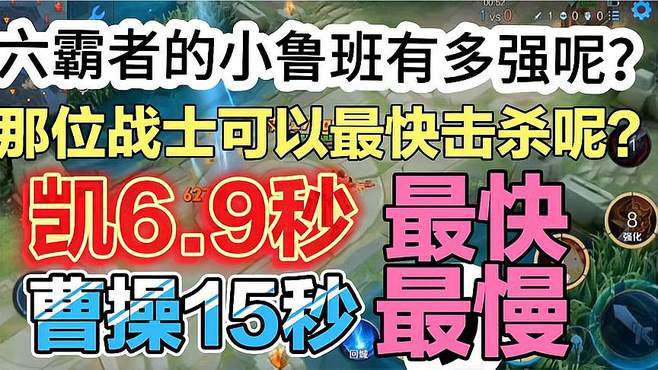 测试：哪位战士可以最快击杀六霸者的小鲁班？强力推荐获得皮肤