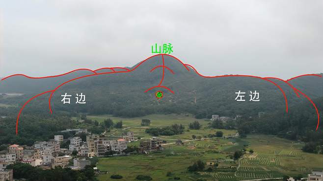 赵一铭广州找地形分享，个字形状的山脉，一起看看