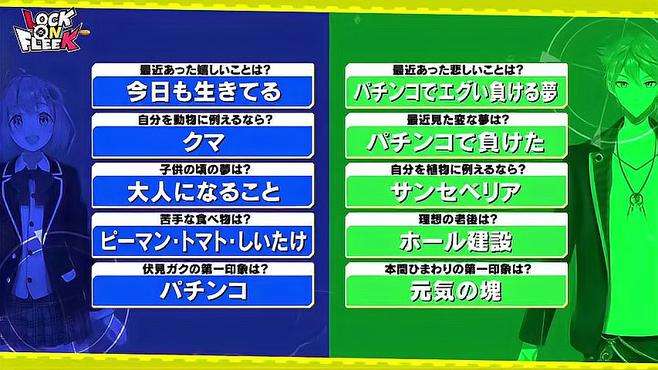 【熟】伏见学＆本间向日葵因为夏日祭的贪心套餐撒起了欢儿！